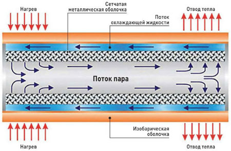 Cooler-system7[1].jpg